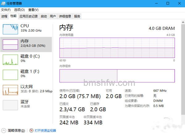内存占用过高怎么办 内存占用过高怎么办