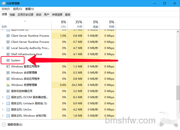 system是什么意思