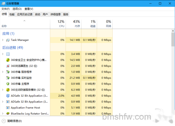 任务管理器怎么打开 任务管理器怎么打开