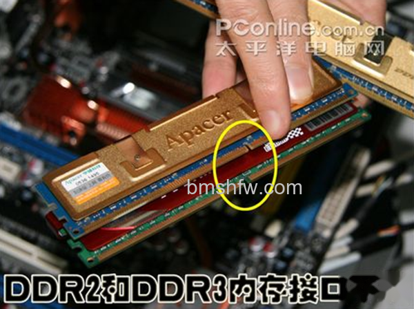 电脑硬件教程 电脑硬件教程