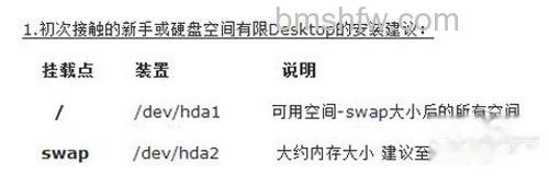 【linux 分区】2 【linux 分区】2
