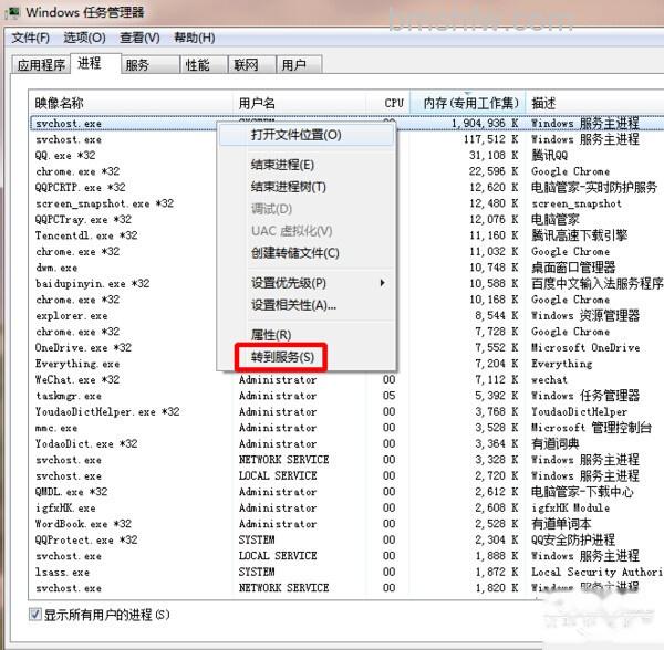 svchost占用内存过高