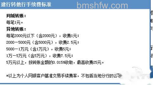 【建行网银转账手续费】步骤6-1