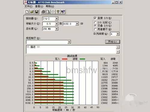 usb3.0传输速度是多少 usb3.0传输速度是多少