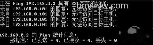 【电脑上不了网】步骤3 【电脑上不了网】步骤3
