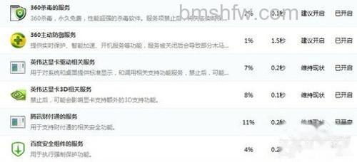 【为什么电脑开机很慢】原因1 【为什么电脑开机很慢】原因1
