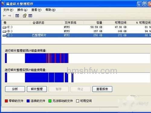 最后来看看整理后的使用量图 最后来看看整理后的使用量图