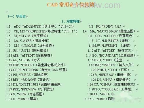 cad命令大全是什么 cad命令大全是什么