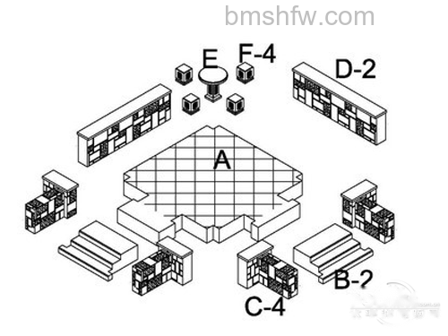 实体创建中的注意事项
