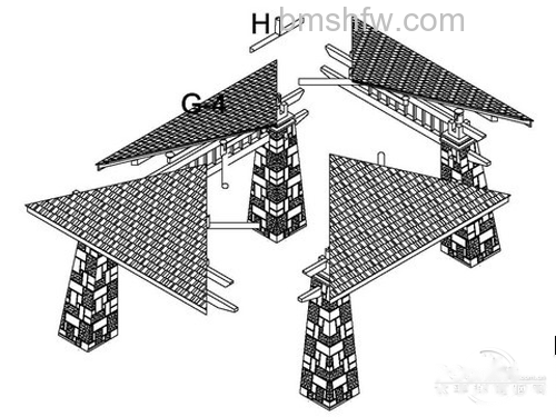 实体创建中的注意事项