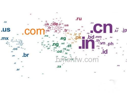 .com .net由internic国际组织管理