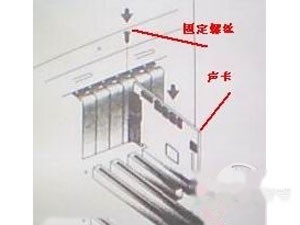 创新5.1声卡怎么安装 创新5.1声卡怎么安装
