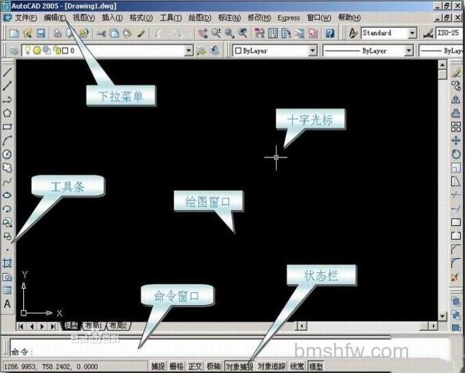 Auto CAD工作界面 Auto CAD工作界面