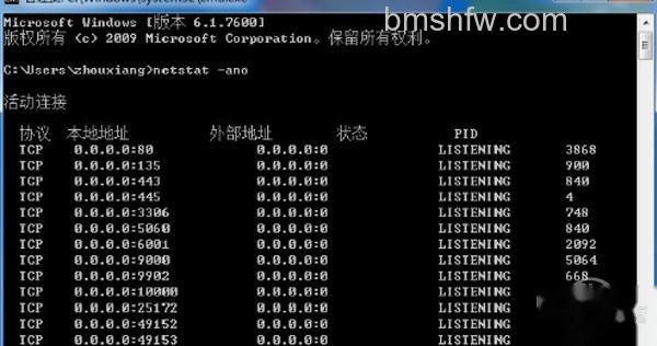 端口被占用