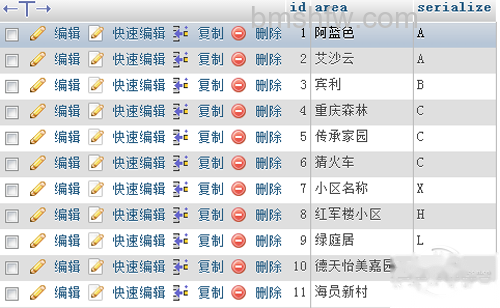 【MySQL教程】步骤14 【MySQL教程】步骤14