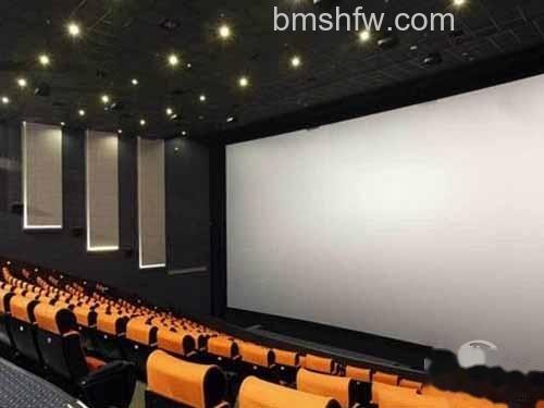 imax和3d的区别一：类别不同