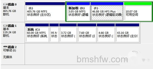 【黑苹果安装教程】步骤2