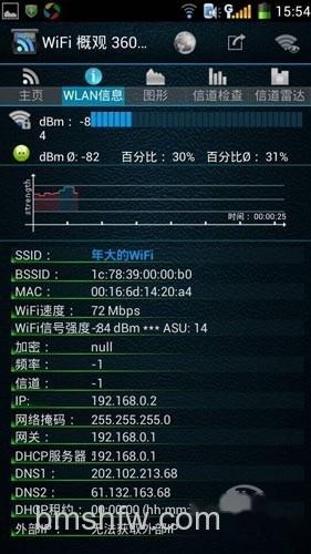 全民WiFi怎么玩_信号测试 全民WiFi怎么玩_信号测试
