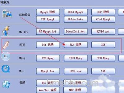 flash转换王注册码是什么 flash转换王注册码是什么