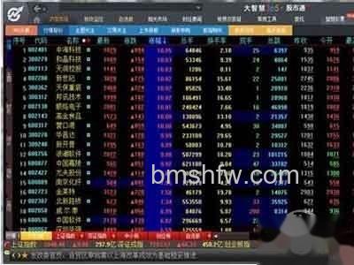 大智慧使用方法是什么 大智慧使用方法是什么