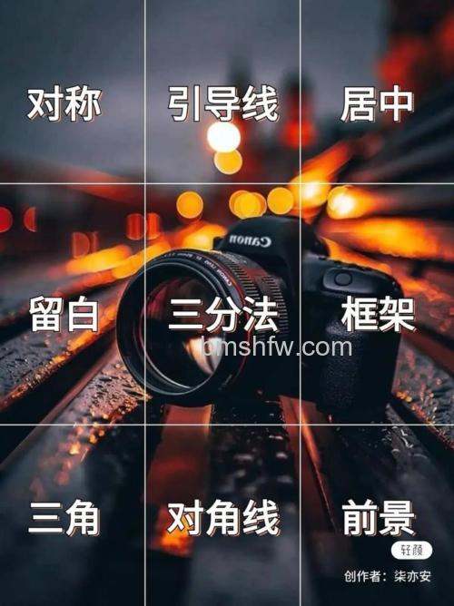 手机摄影技巧:从入门到进阶的全面指南(2026版)