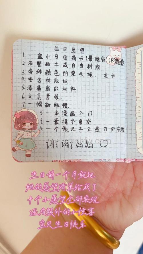小红书把商品添加到心愿单怎么操作：详细方法