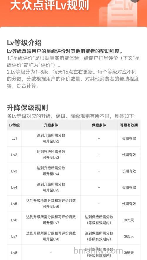 大众点评如何设置用户性别：详细方法