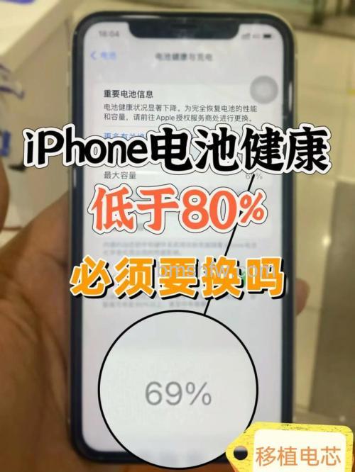 苹果电池寿命80%要换吗:官方保修与更换价格说明