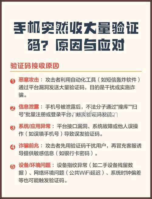 刚刚手机突然收到大量验证码信息,这是怎么了?