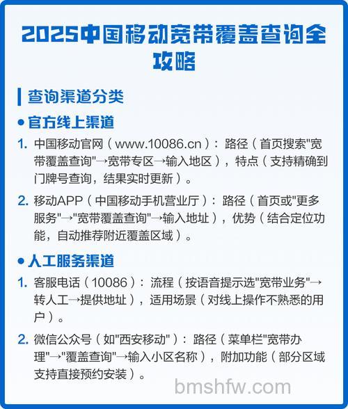 怎么在网上查看自己的地区有移动宽带覆盖