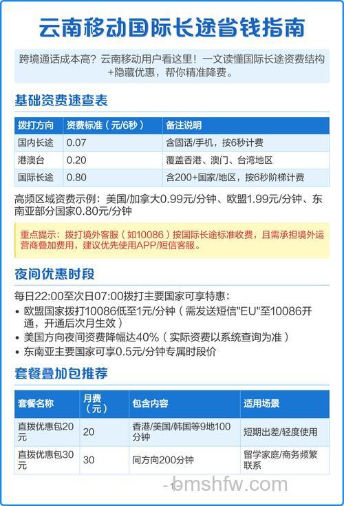 移动如何开通国际长途业务