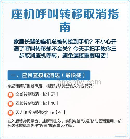 电话座机呼叫转移怎么设置和取消?