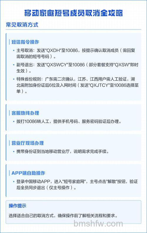 如何取消家庭短号网移动