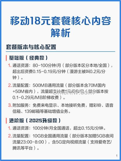移动日租卡18元A套餐赠送的30g定向流量怎么用
