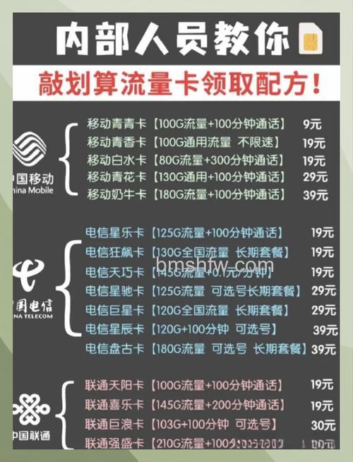 办一张新的移动的电话卡多少钱?
