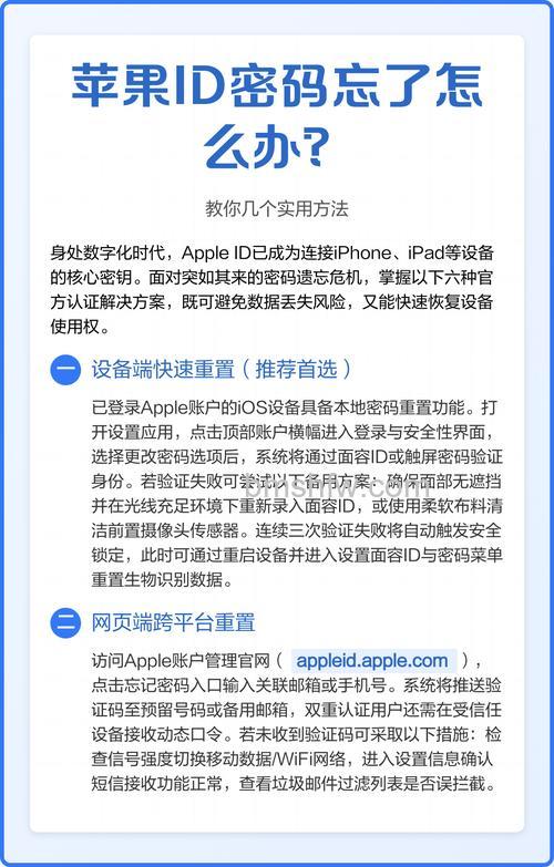 苹果15ID密码忘记了怎么修改 苹果15ID密码忘记了修改方法【详解】
