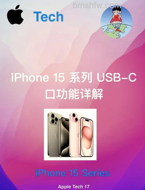 苹果15要用typec吗 苹果15需要typec吗【详解】