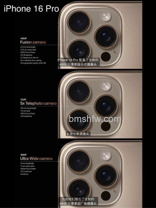 iPhone 16 Pro有几个摄像头?后置三摄与影像系统详解