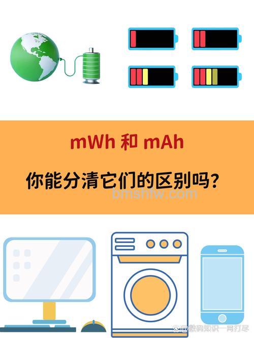 mAh是什么?电池容量计量单位与锂离子电池容量变化详解