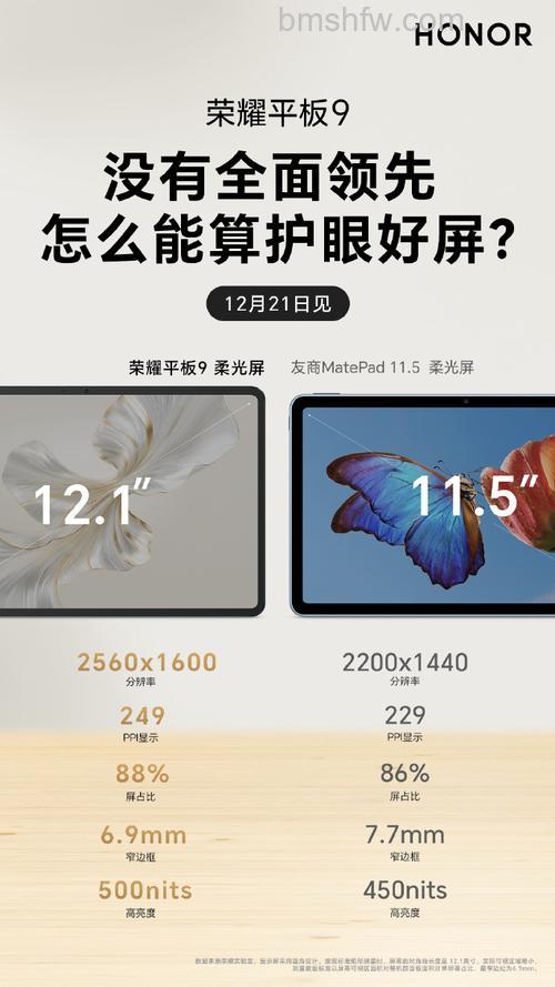 荣耀9X Pro屏幕参数是多少?荣耀9X Pro屏幕参数介绍【详解】
