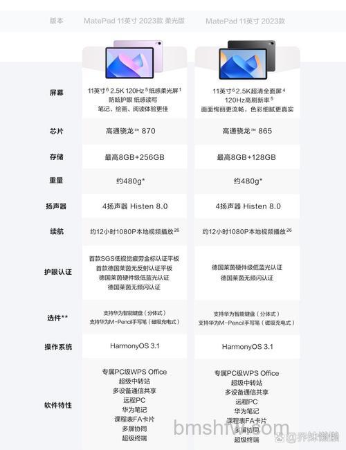 华为MatePad 11怎么样？华为MatePad 11参数配置【详解】
