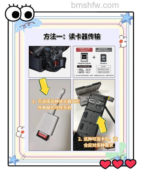 胶片单反怎么导出照片?胶片相机照片导出与冲洗方法