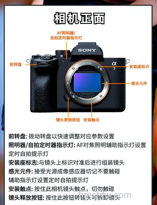 高速相机有哪些优势?高速相机优势及应用【详解】