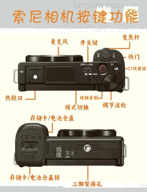 全画幅相机哪款好?索尼a330使用方法【详解】