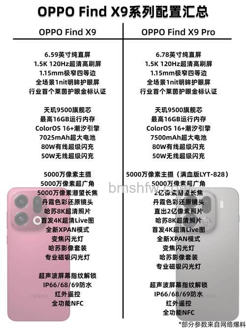 vivo X90 Pro+续航怎么样？vivo X90 Pro+续航介绍【详解】
