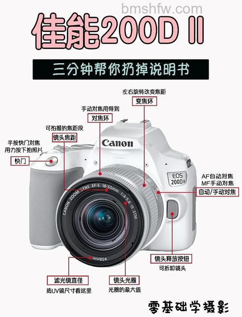佳能200D怎么样?佳能200D详细介绍【详解】