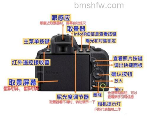 尼康D5500单反相机怎么样?尼康D5500单反相机特点【详解】