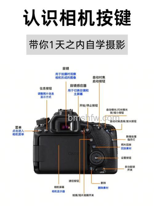 相机摄影有哪些技巧?相机摄影技巧介绍【详解】