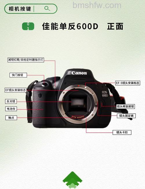 佳能650d好吗?佳能650d和750d哪种好【区别介绍】