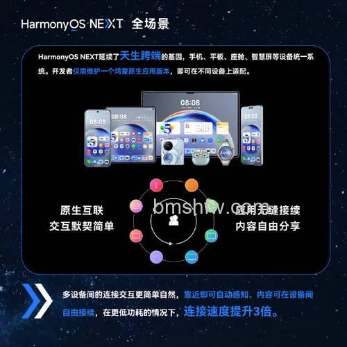 HarmonyOS NEXT是什么?HarmonyOS NEXT介绍【详解】